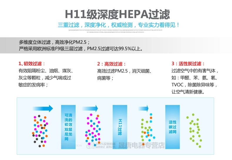 艾爾斯派潔凈新風機：超凈、節(jié)能、節(jié)電、低價、獨創(chuàng)