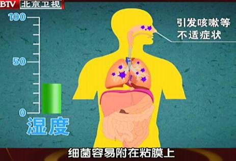 濕度與人體有什么秘密？艾爾斯派為您一 一揭露